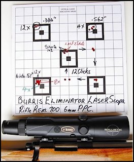Burris Eliminator Laser Scope by Andy Montgomery (p109) Issue 79 (click the pic for an enlarged view)
